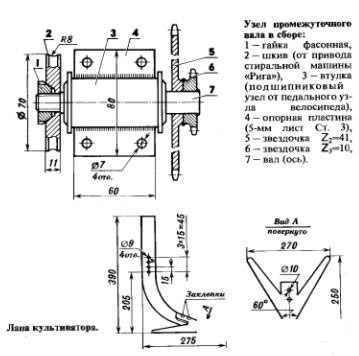 Сцепка для мотоблока своими руками чертежи для плуга