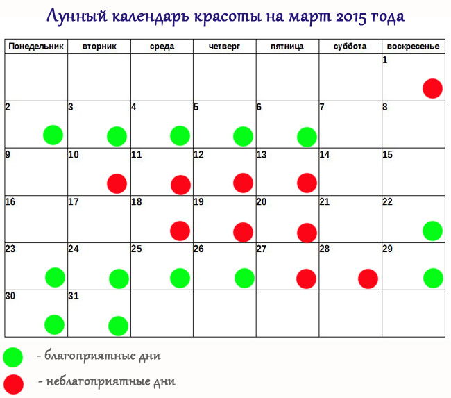 Лунный календарь красоты. Окрашивание волос по лунному календарю. Лунный календарь 2015. Лунный календарь покраски волос.