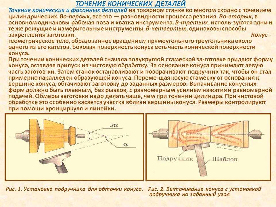 Цилиндрическое точение. Точение фасонных деталей на станке СТД-120м. Приемы точения на токарном станке по обработке древесины. Технология точения древесины конической формы. Токарный станок для точения древесины чертёж 6 класс технология.