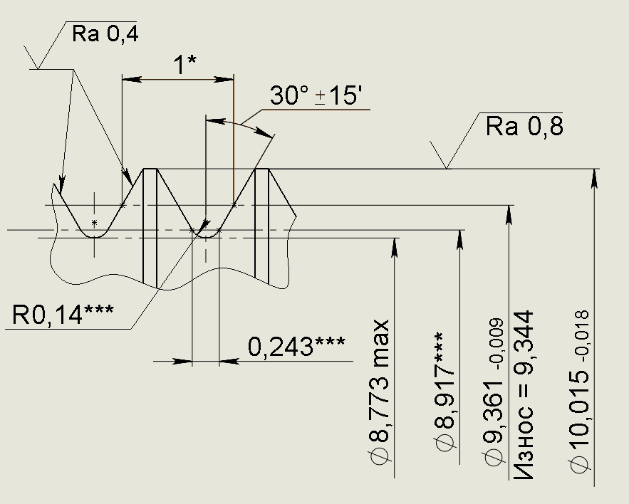 Резьба м8 чертеж
