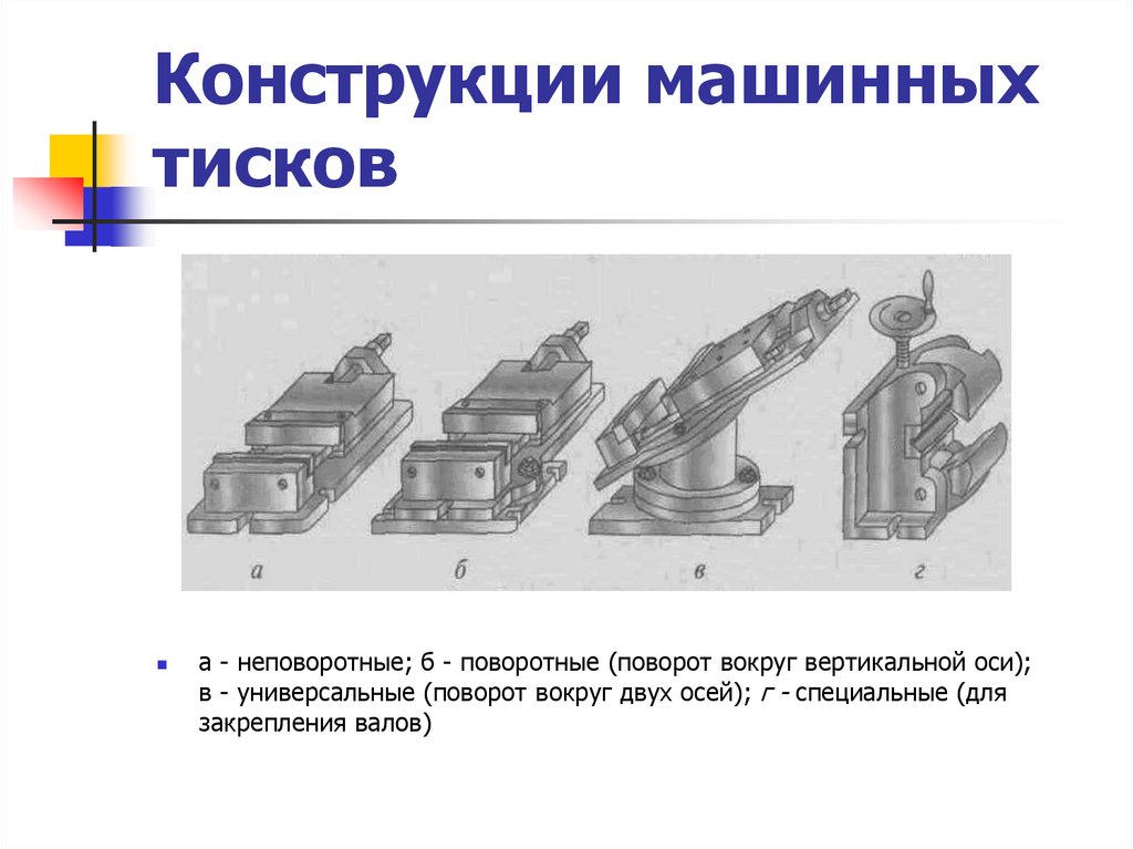 Укажите приспособления. Конструкции машинных тисков. Машинные тиски конструкция. Классификация тисков машинных. Приспособления применяемые на фрезерных станках.