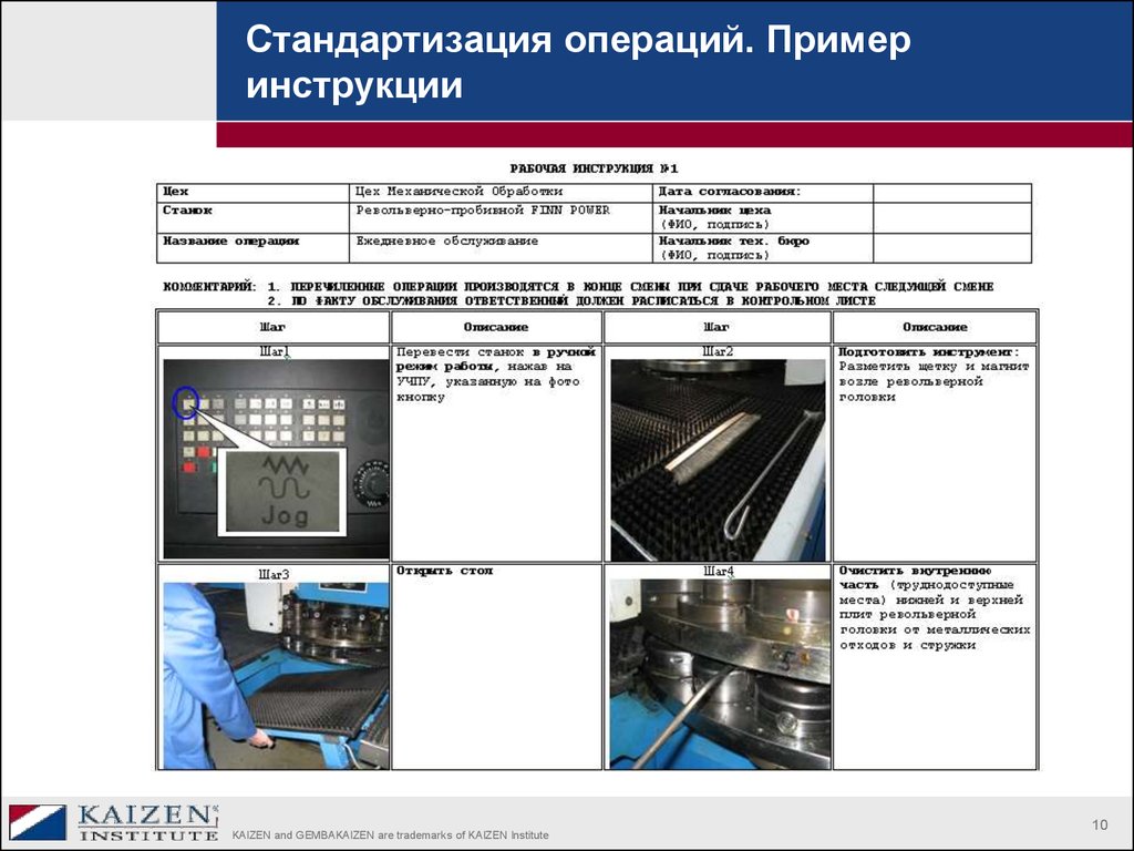 Рабочая инструкция образец