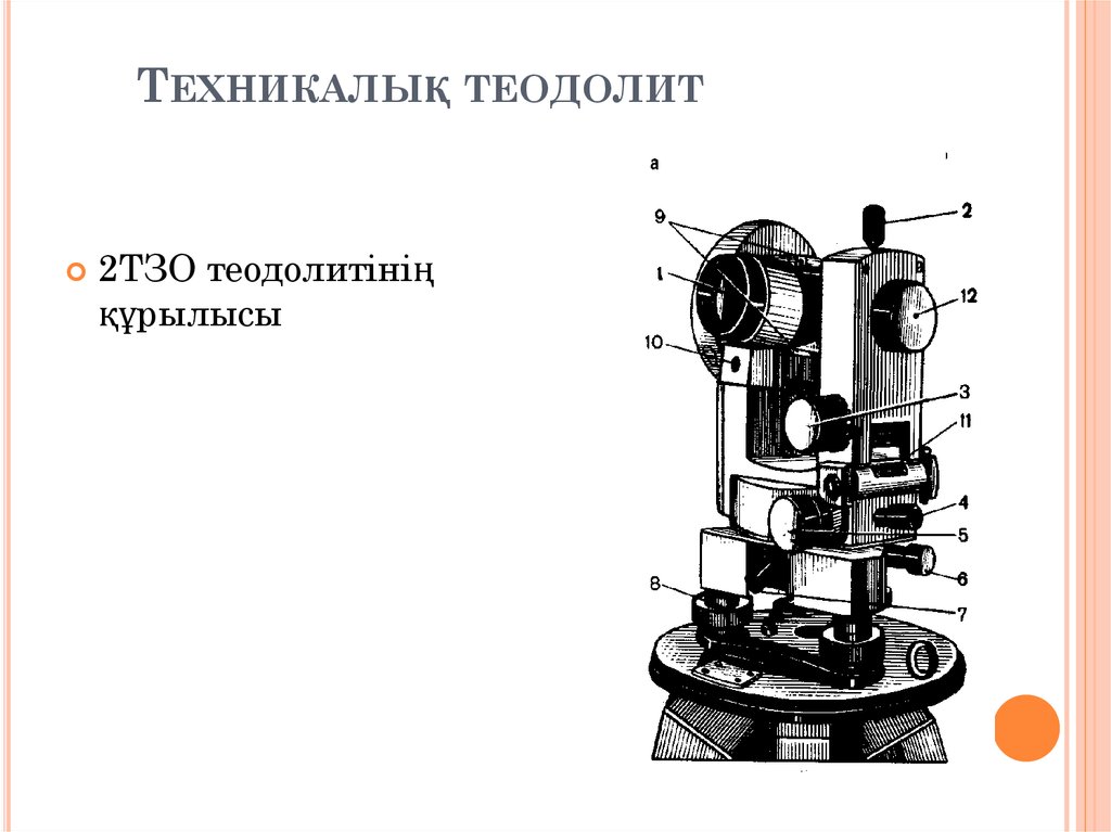 Схема оптический теодолит