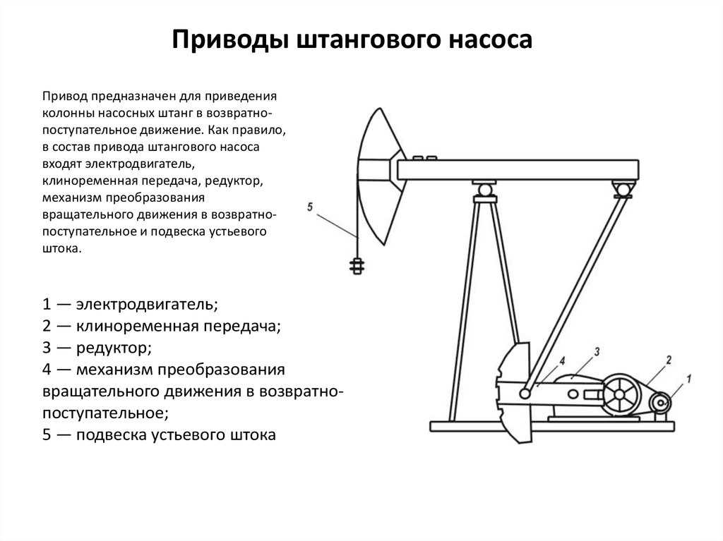 Станок качалка схема и назначение