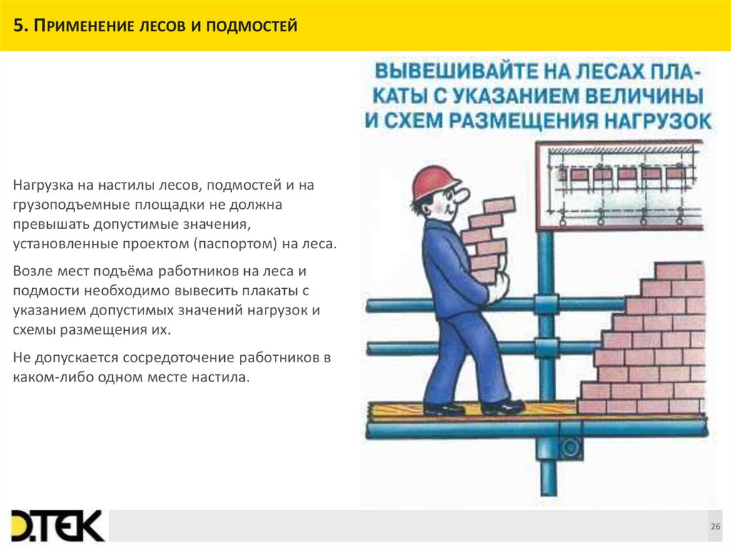 Испытание строительных лесов. Строительные леса конструкция. Работа с лесов и подмостей. 5. Лестницы и подмости. Подмости схема.