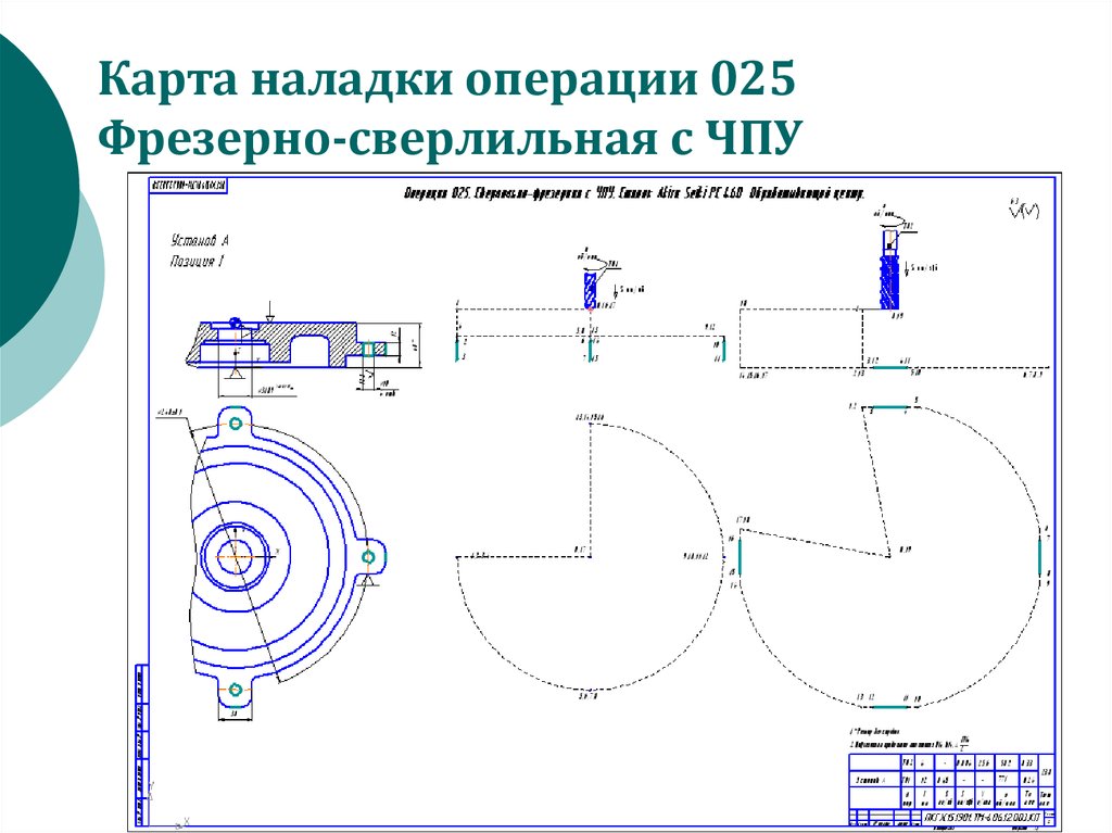 Карта наладки станка