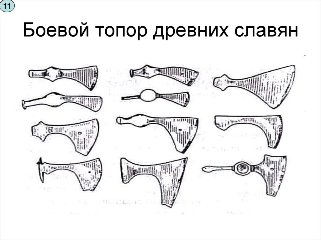 Топор викинга из обычного топора чертеж с размерами