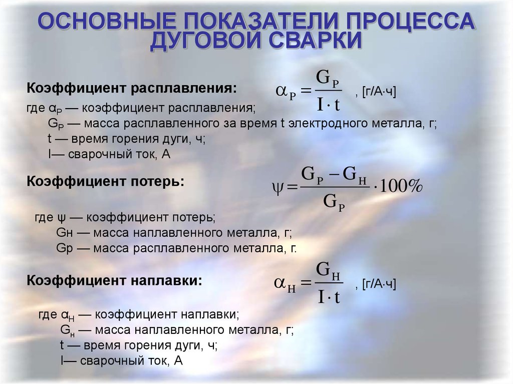 Коэффициент основного времени