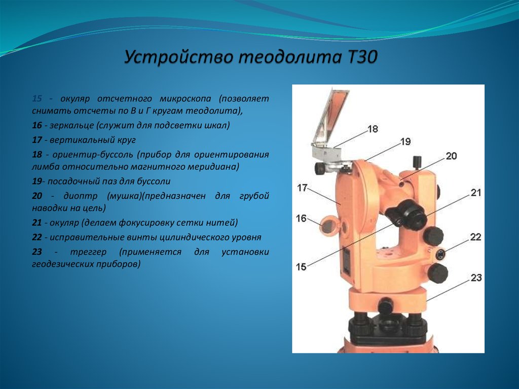 Теодолит принцип работы кратко и схемы
