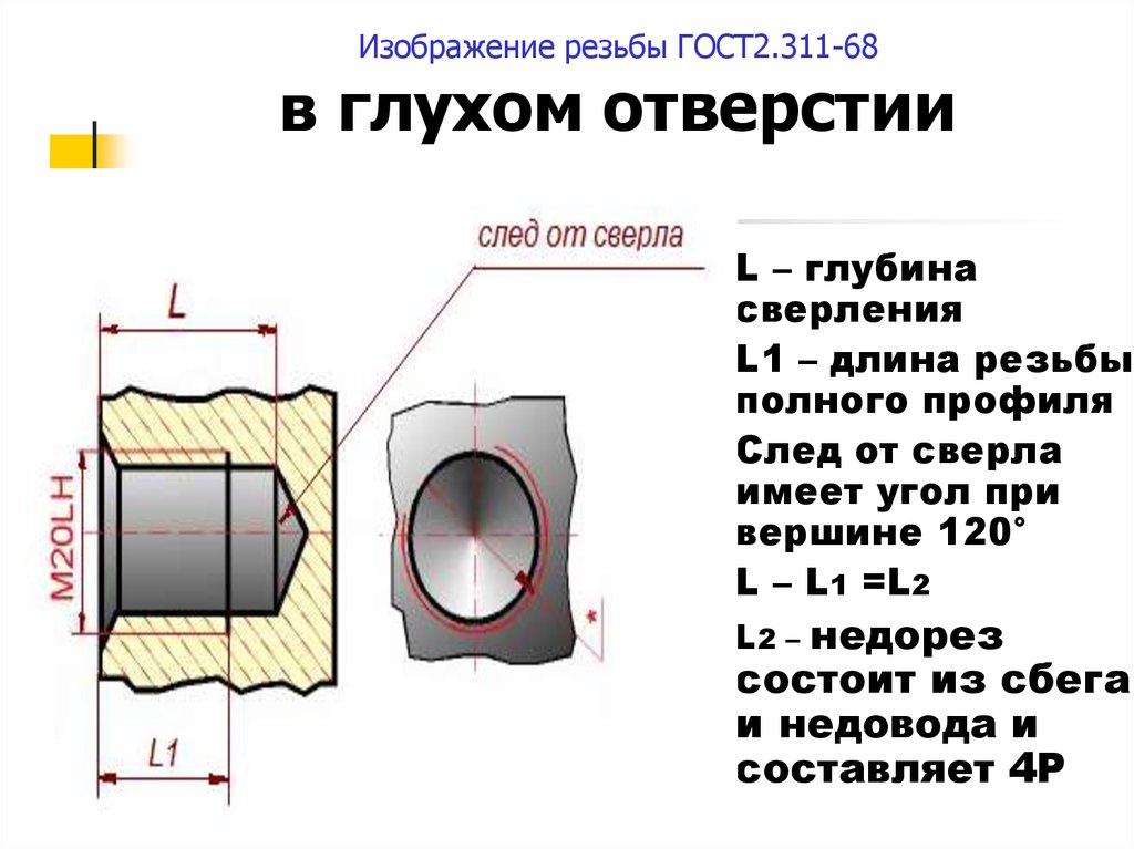 Глухое резьбовое отверстие на чертеже