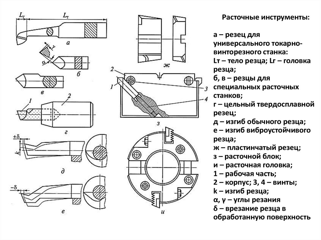 Расточной резец эскиз