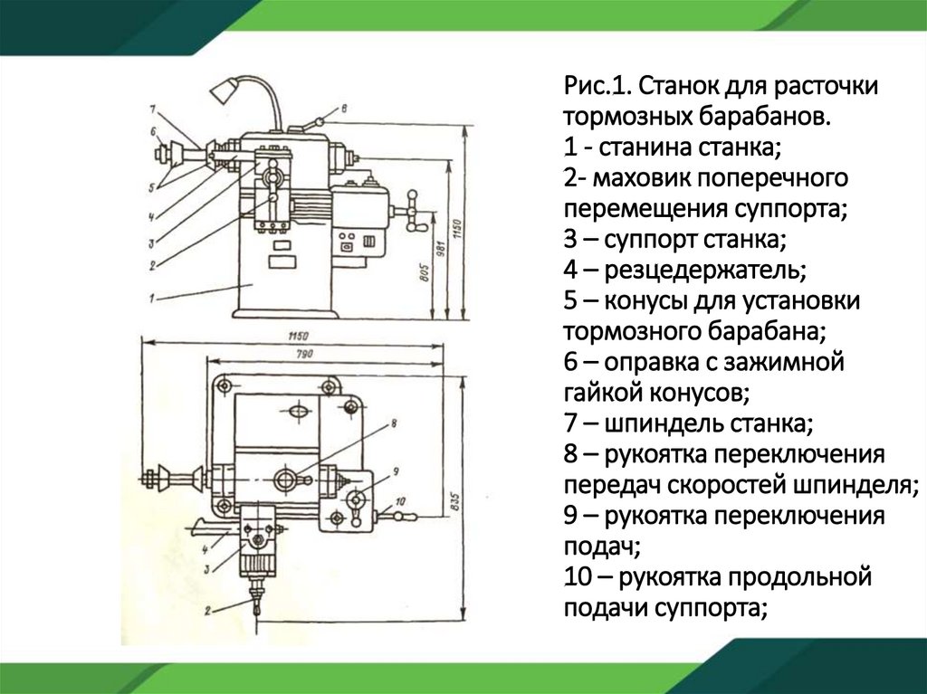 Станок для проточки тормозных дисков своими руками чертежи с размерами