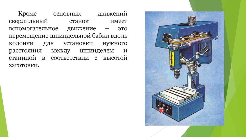 Расточные станки презентация