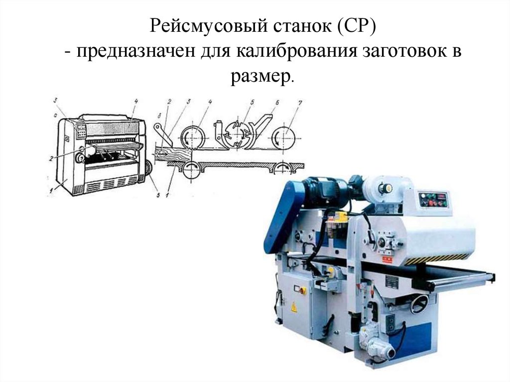 Схема станка рейсмусового станка