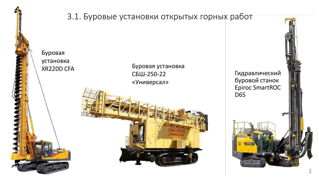 Современные буровые станки презентация