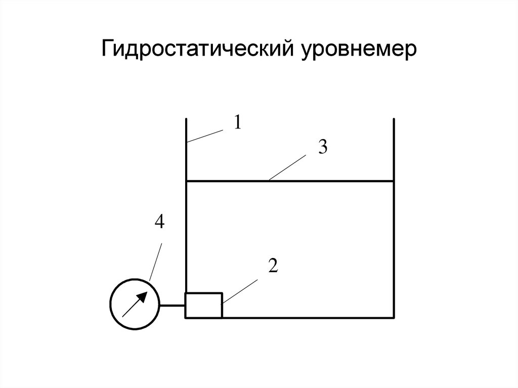 Уровнемер гидростатический схема