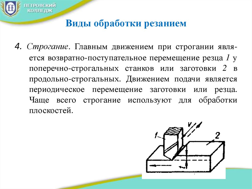 Движение подачи. Схема резания при строгании. Процесс строгания схема резания. Строгание схема обработки режимы резания. Строгальные вид обработки резанием.