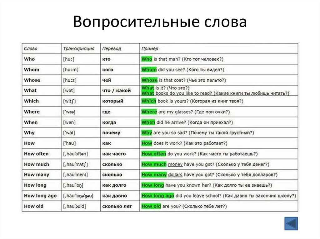 Крупным планом перевод на английский