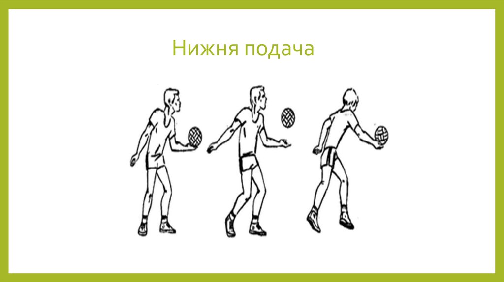 Подача одной рукой снизу. Нижняя подача в волейболе техника. Нижняя прямая подача в волейболе. Нижняя подача мяча в волейболе. Нижняя прямая подача мяча в волейболе.