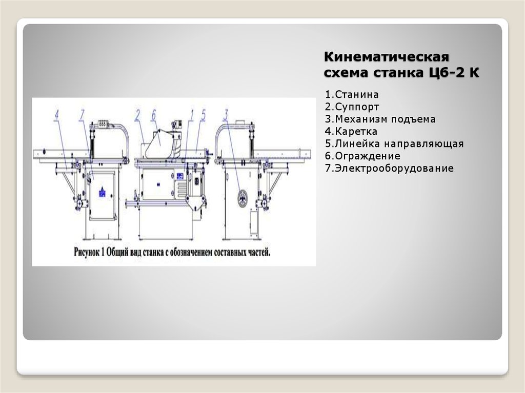 Кинематическая схема деревообрабатывающего станка