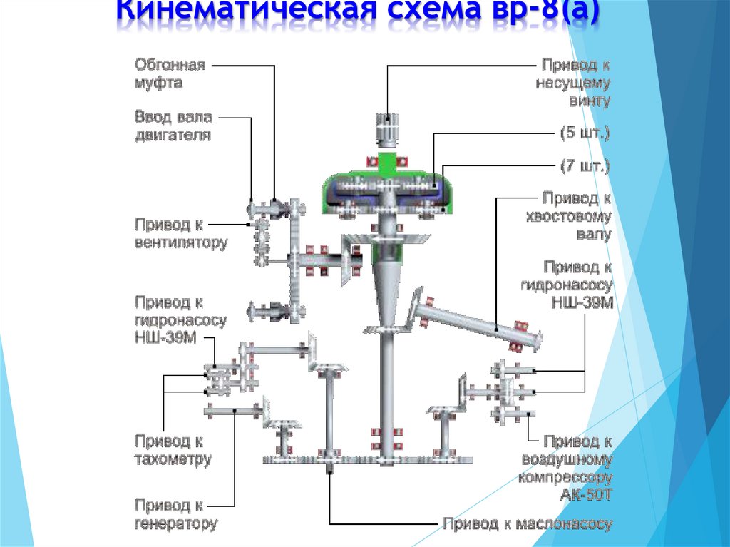 Инжектор тв схема