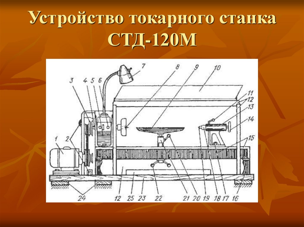 Стд 120 м токарный станок по дереву схема