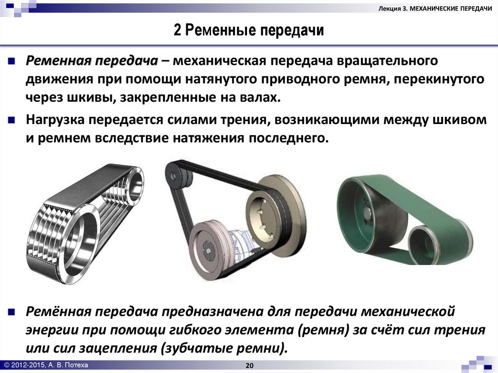 Механические передачи презентация