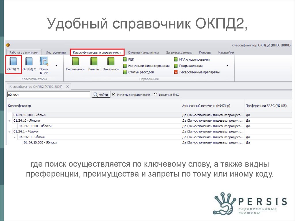 Колонки компьютерные окпд 2. ОКПД 2 классификатор. Колонки ОКПД 2. Стол код ОКПД 2.