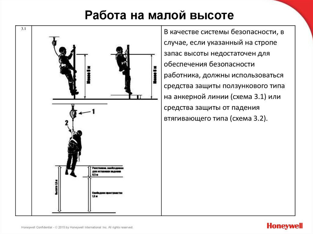 Графические схемы системы спасения и эвакуации. При работе на высоте на малых высотах. Предельно малая высота. Схема крепления страховочных систем. Схема проведения работ на высоте.