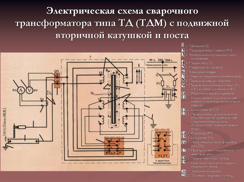 Схема подключения сварочного аппарата