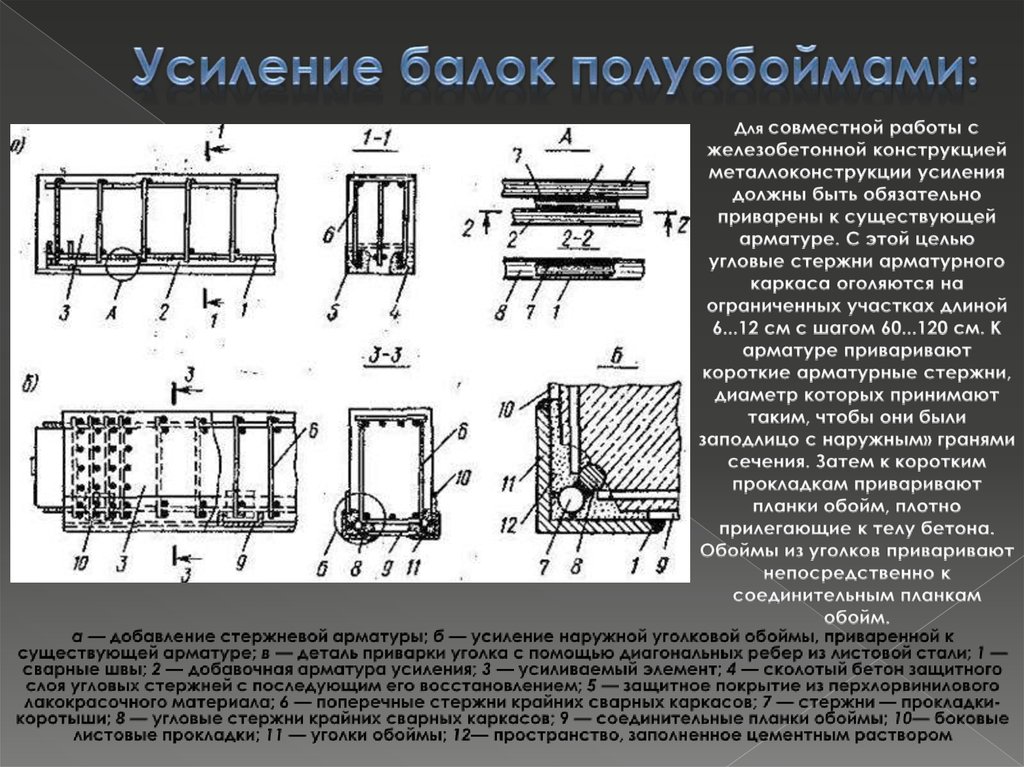 Вошел в обоймы. Усиление монолитных жб балко. Усиление БЖ балок перекрытия. Усиление клинчатой перемычки металлом. Усиление конструкций бетоном.