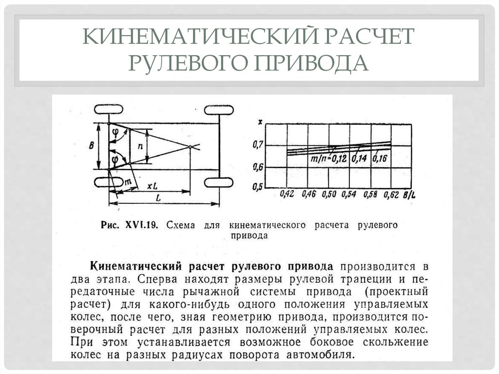 Кинематическая схема это определение