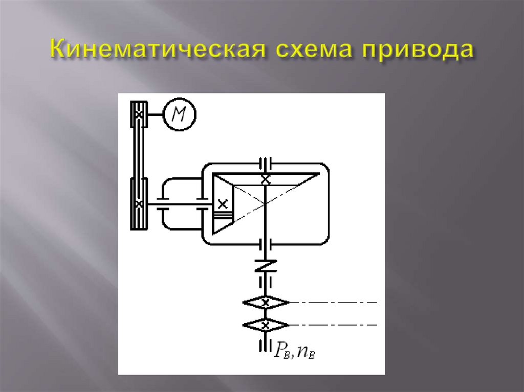 Кинематическая схема привода с зубчатым редуктором