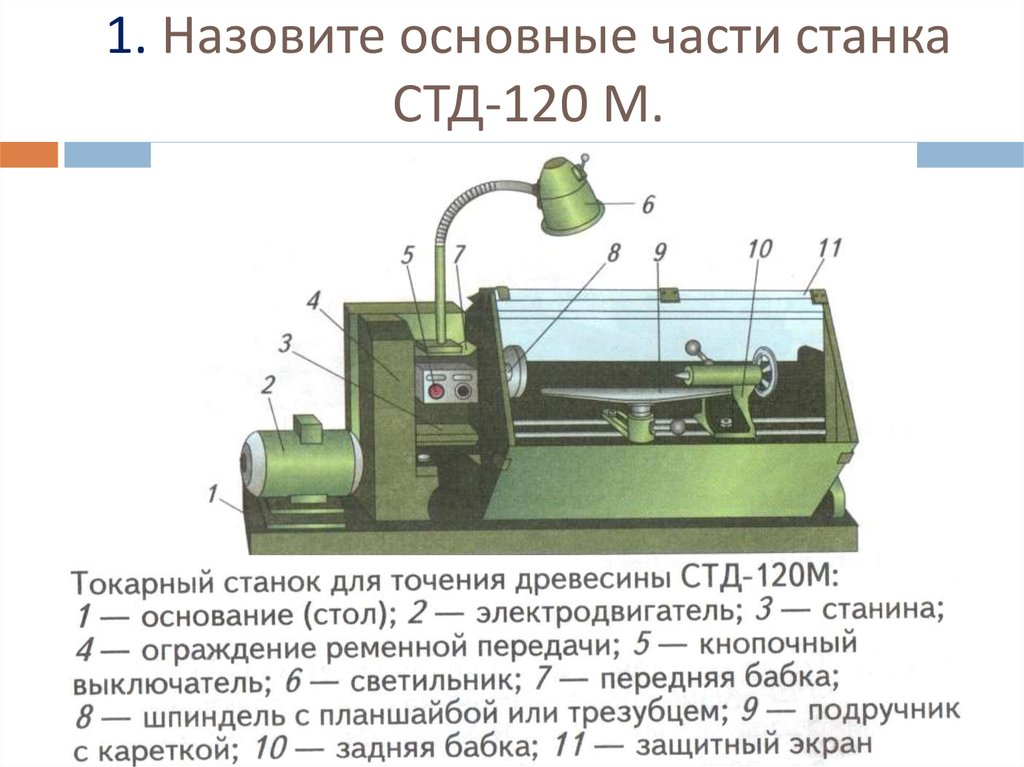 Стд 120 м токарный станок по дереву схема