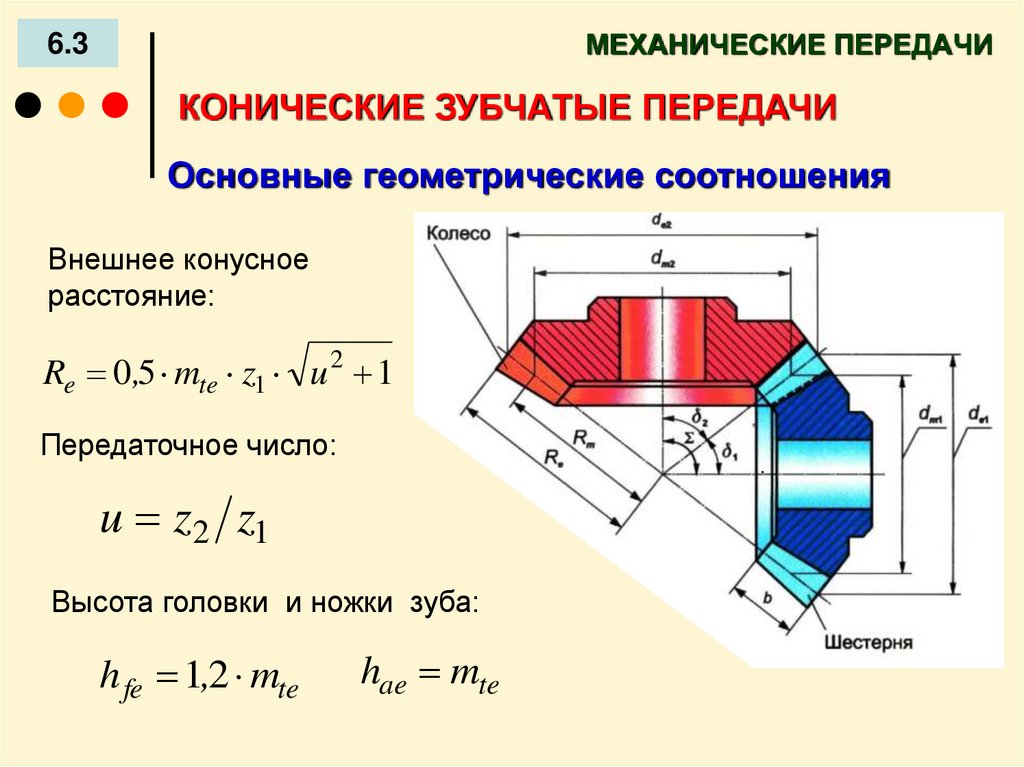 Модуль число зубьев. Модуль конической шестерни формула. Модуль конического зубчатого колеса. Геометрические параметры конической зубчатой передачи. Передаточное отношение конической зубчатой передачи.