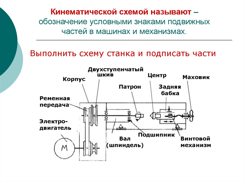 Образец мпд класса б