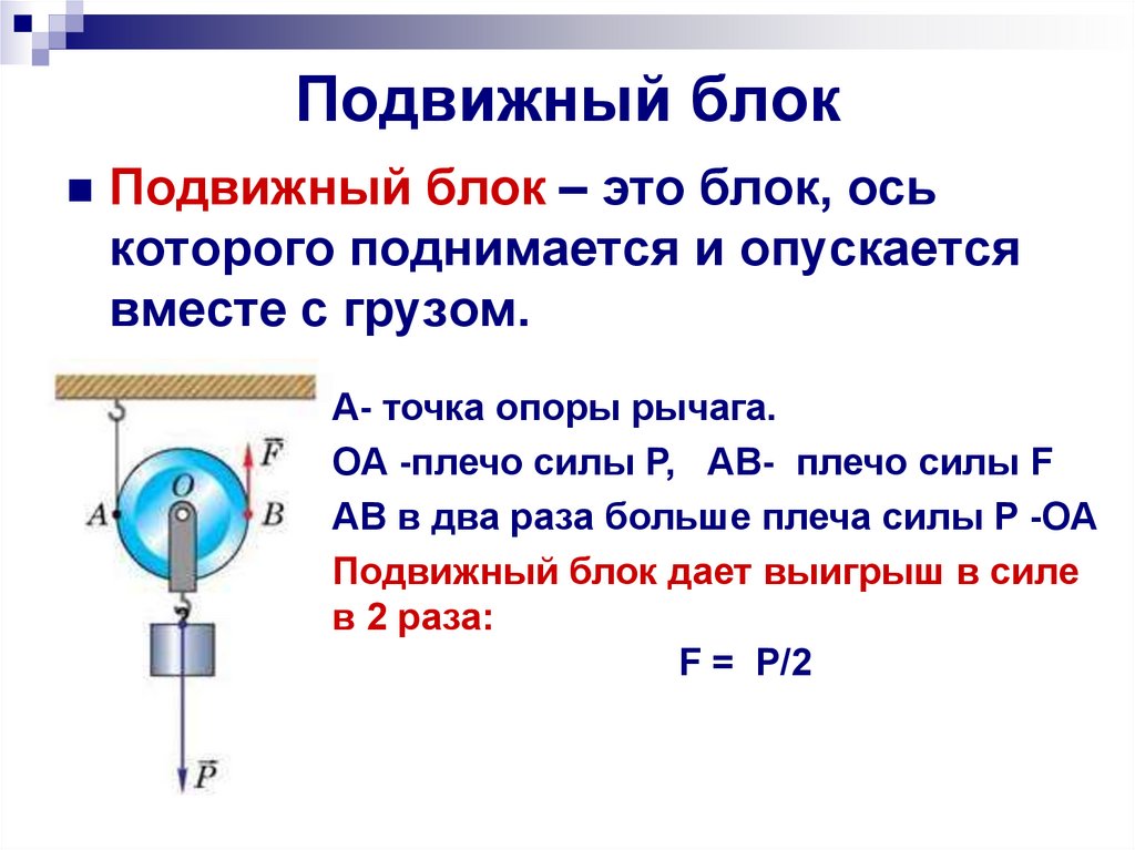 Какой простой механизм изображен на рисунке неподвижный блок подвижный блок ворот рычаг