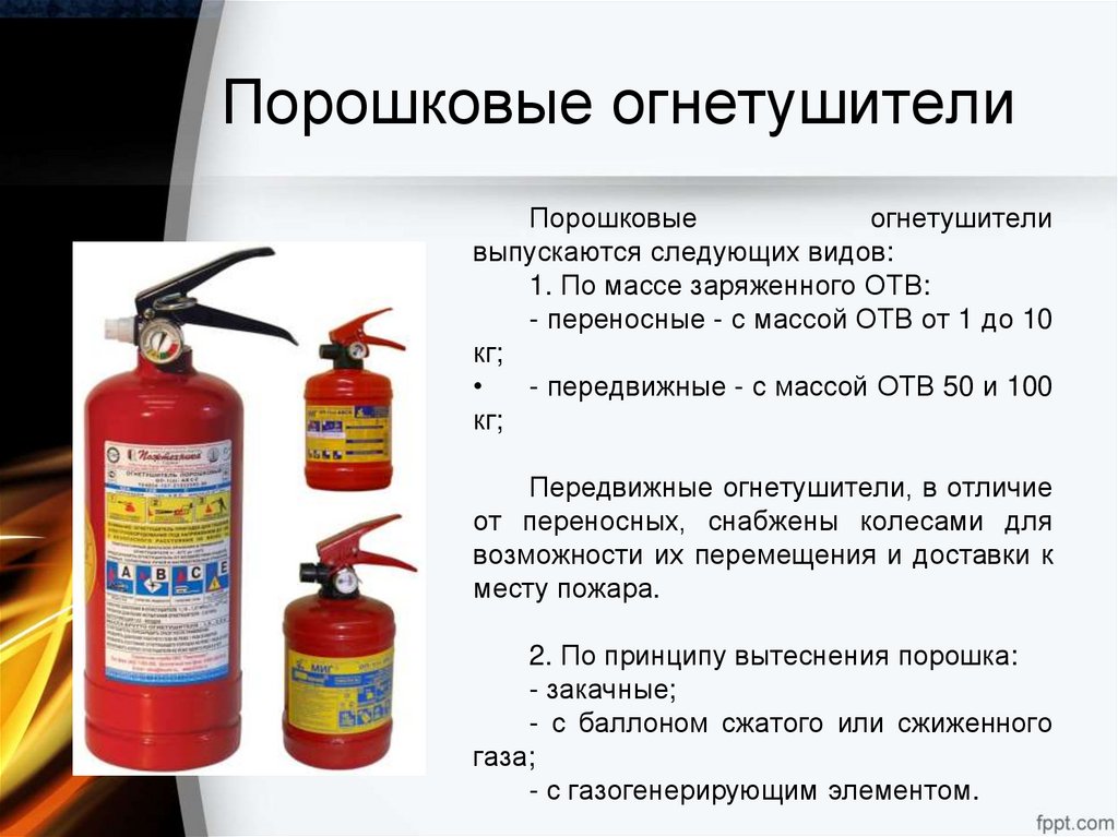 Состав порошкового огнетушителя