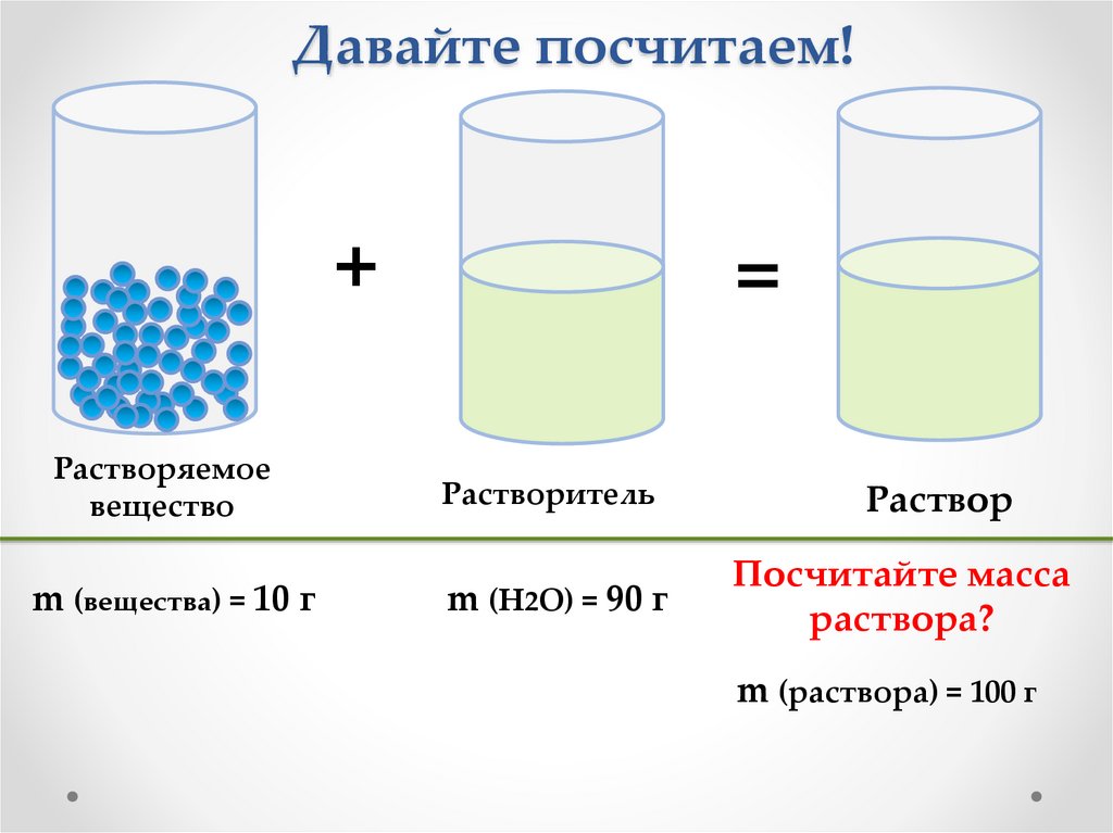 Как разбавить презентацию