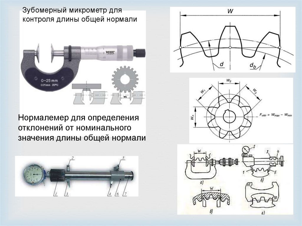 Нормаль зуба. Зубомерные микрометры для измерения зубчатых колес. Микрометр для измерения нормали зубчатого колеса. Микрометр для измерения длины общей нормали зубчатого колеса. Измерительный инструмент для зубчатых колес.