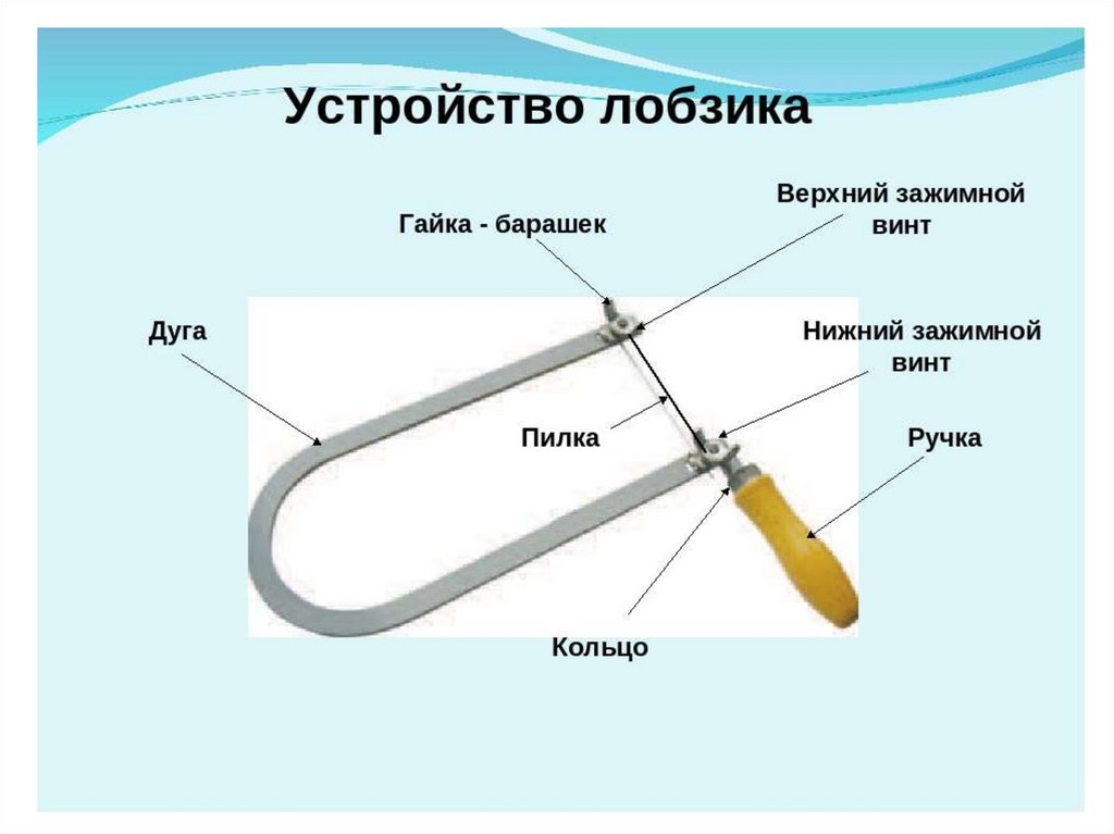 Ручные устройства. Из каких частей состоит слесарный лобзик. Из каких основных частей состоит лобзик. Из каких основных частей состоит лобзик ручной. Из каких основных частей состоит слесарный лобзик.