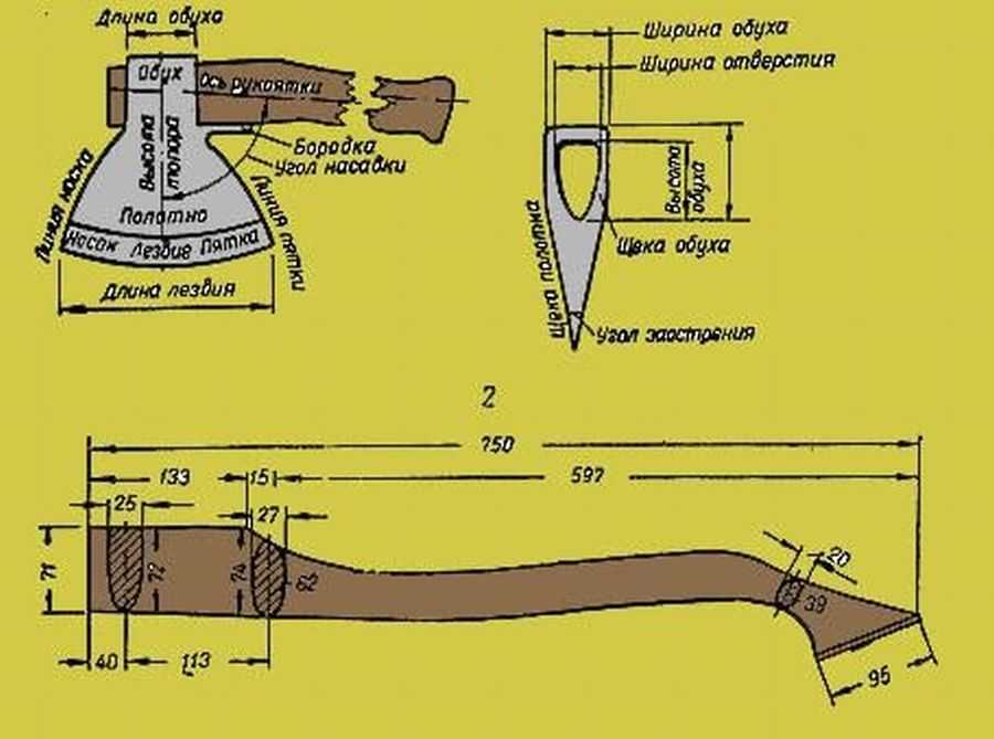 Топорище для топора чертежи с размерами своими руками из дерева чертежи