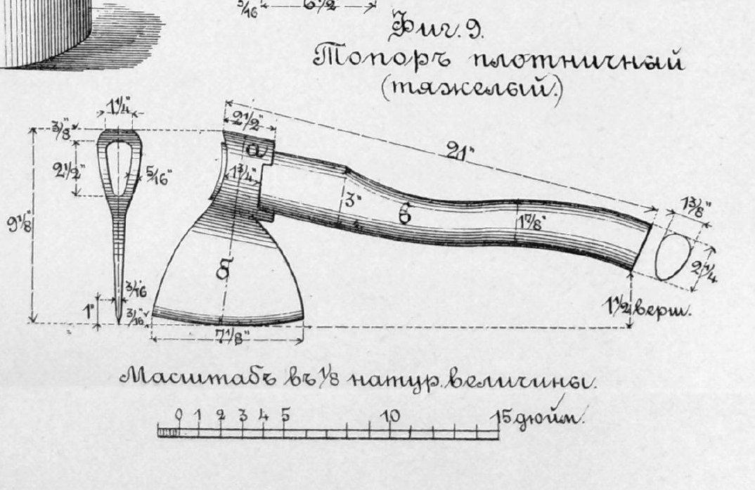 Топорище плотницкого топора чертеж