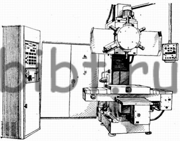 Кинематическая схема станка 2р135ф2