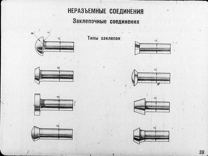 Виды клепок рисунок