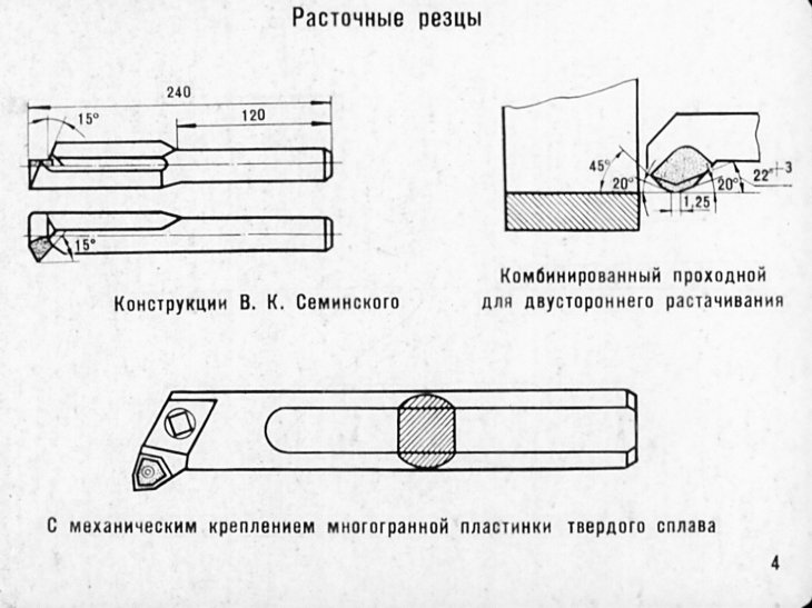 Расточной резец схема