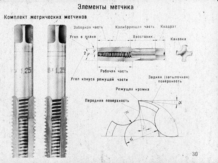 Эскиз метчика с обозначением элементов - 83 фото