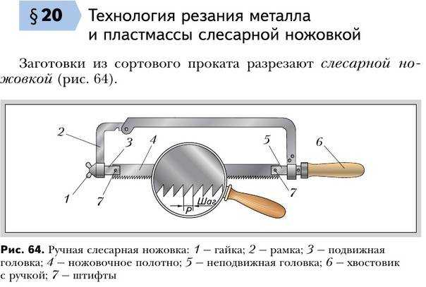 Как правильно установить полотно на ножовку по металлу фото