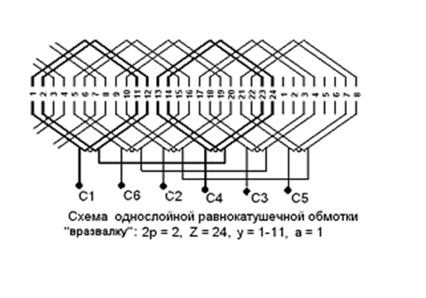 Схема обмотки статора