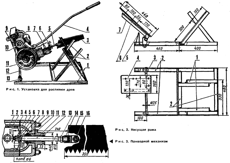 Дровокол маятниковый своими руками чертежи - 84 фото